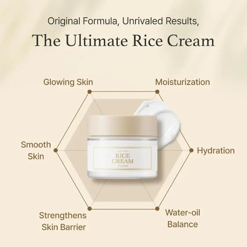 I Am From Rice Cream I Am From Rice Cream