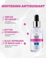 Kojic Acid Whitening Series