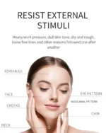ESTELIN Retinol Serum 50ml